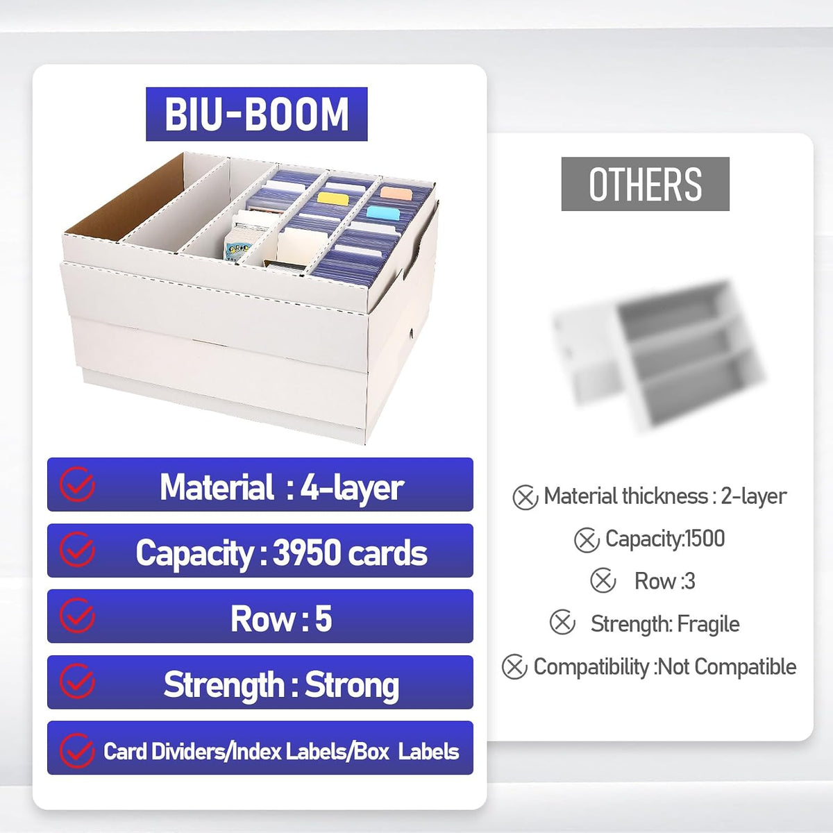 Caja de tarjetas deportivas de 5 filas y 3200 unidades, caja de almacenamiento de tarjetas de cartón con divisor a granel, caja de almacenamiento de tarjetas de béisbol, caja de