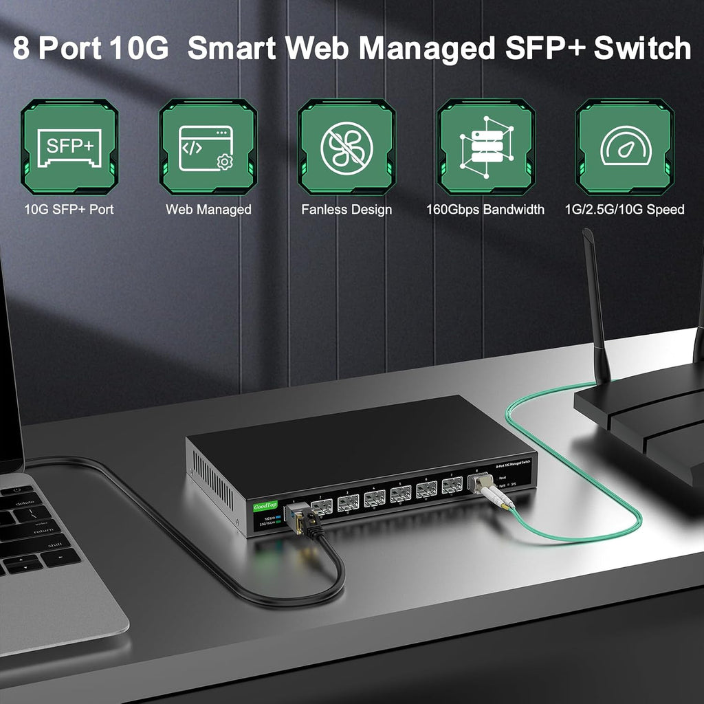 Interruptor SFP+ de 8 puertos 10Gb, interruptor de red gestionado Web