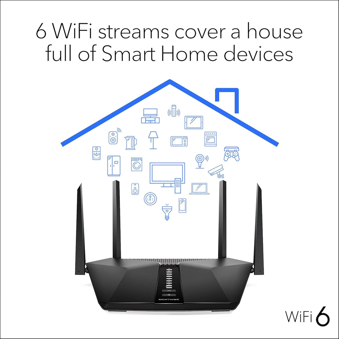 Netgear NETGEAR RAX50-100NAR Nighthawk 6-Stream AX5400 WiFi 6 Route...