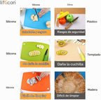 Juego de 3 alfombrillas gruesas de silicona para tablas de cortar, diseño plegable y flexible, ranuras para jugos, mango de fácil agarre, apto para lavavajillas, para cocina, sin BPA, azul