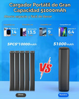 Eliegntist Cargador portátil de 50000 mAh con cables USB-C y Lightn...
