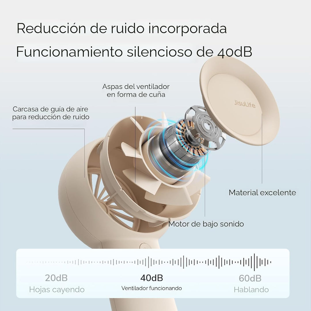 JISULIFE Ventilador turbo portátil portátil recargable 4000mAh 5 ve...