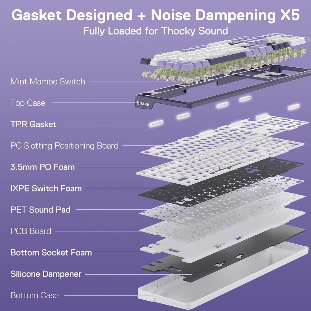 Redragon K762 Wireless Gasket Gaming Keyboard w\/Hype Screen &amp;...