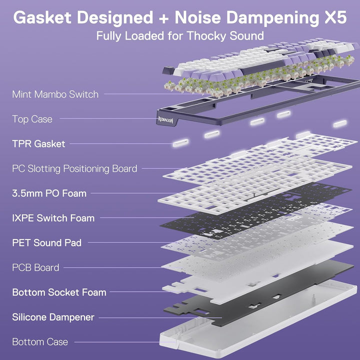 Redragon K762 Wireless Gasket Gaming Keyboard w\/Hype Screen &amp;...