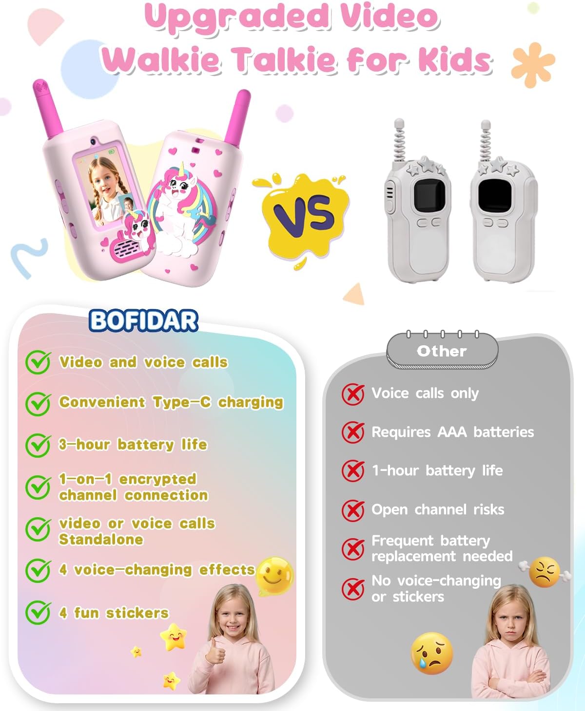Walkie Talkies de video para niños, paquete de 2 cámaras HD recargables, de