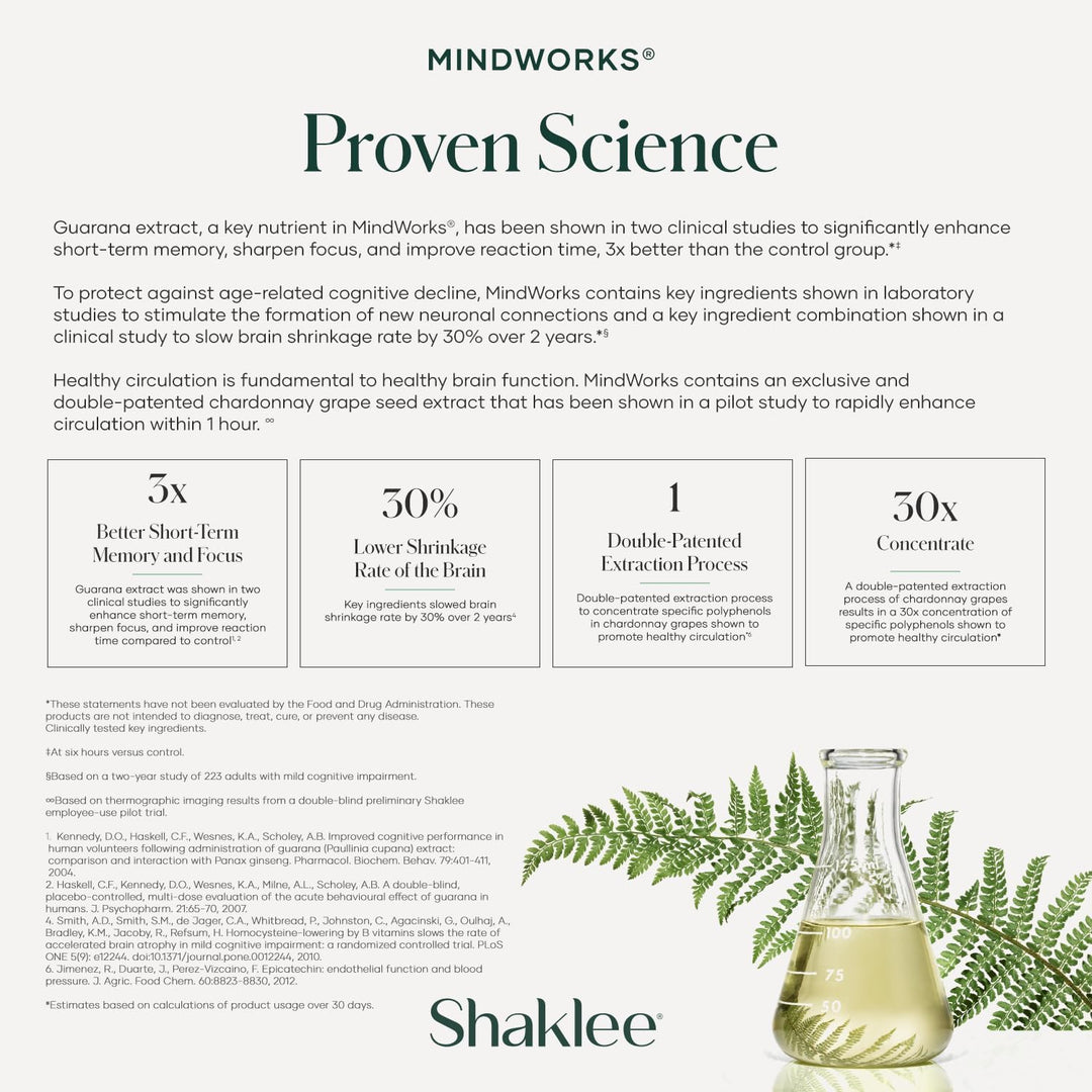 Shaklee MindWorks - Suplemento de salud cerebral para la nitidez y...