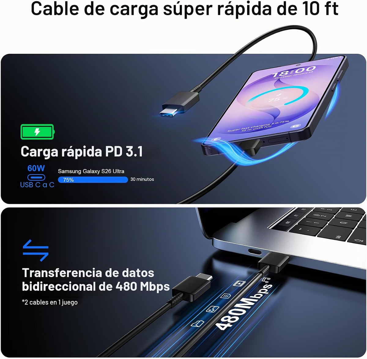 Cargador rápido estupendo USB C, tipo C cargador de teléfono Android de