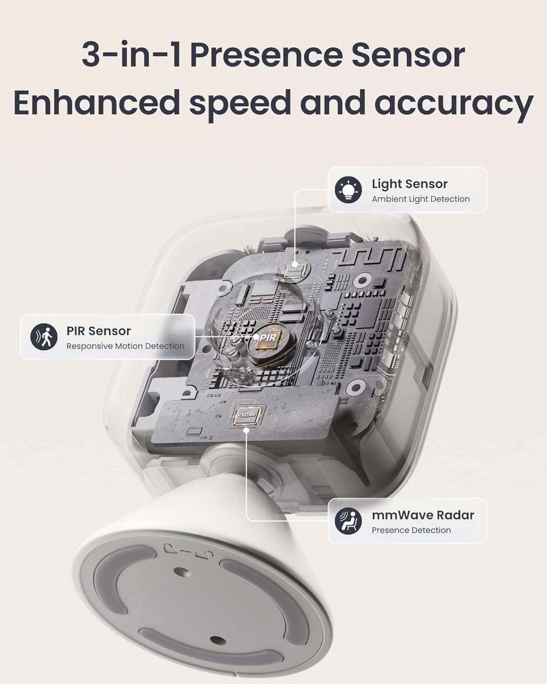 SwitchBot Sensor de movimiento inteligente de radar mmWave
