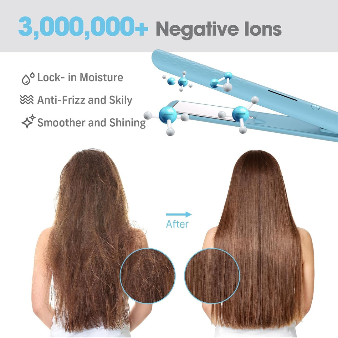 Quico Plancha para el cabello, alisadora de cabello de viaje global...