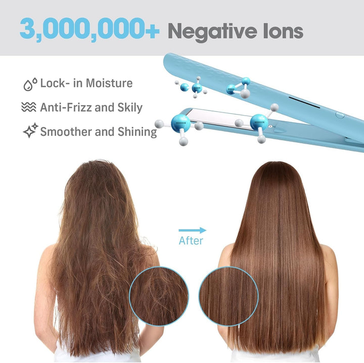 Quico Plancha para el cabello, alisadora de cabello de viaje global...