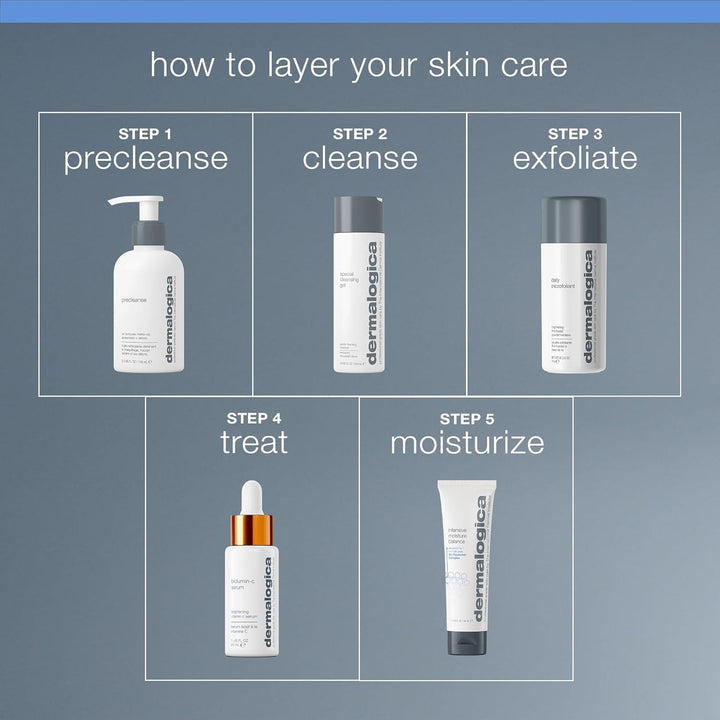 Dermalogica Equilibrio Intensivo de Humedad - Hidratante Facial con...