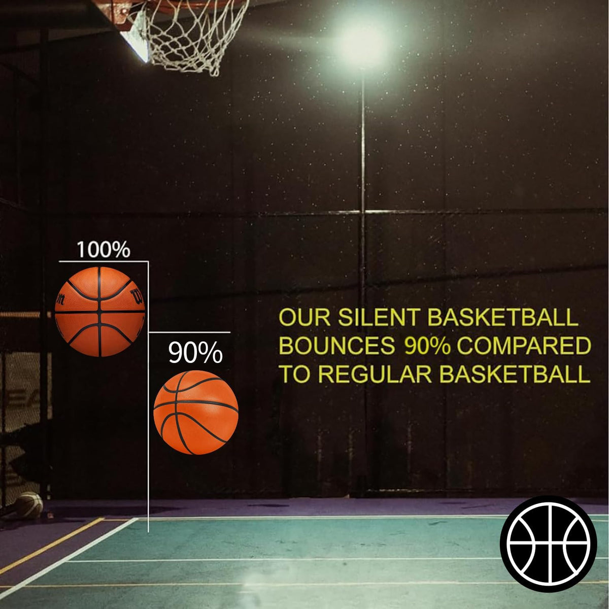 Rzkipdy Balón de baloncesto silencioso tamaño 5 (27.5") – Sin vacío en el envío - 2025 Balón de espuma suave sin aire de sonido silencioso para regate silencioso y entrenamiento en interiores