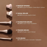 LNC Professional Makeup Kit for Women &amp; Girls \u2013 5-Piece Ma...