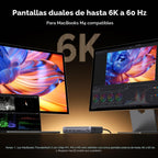UGREEN Estación de acoplamiento Maxidok Thunderbolt 5, triple 4K@144Hz