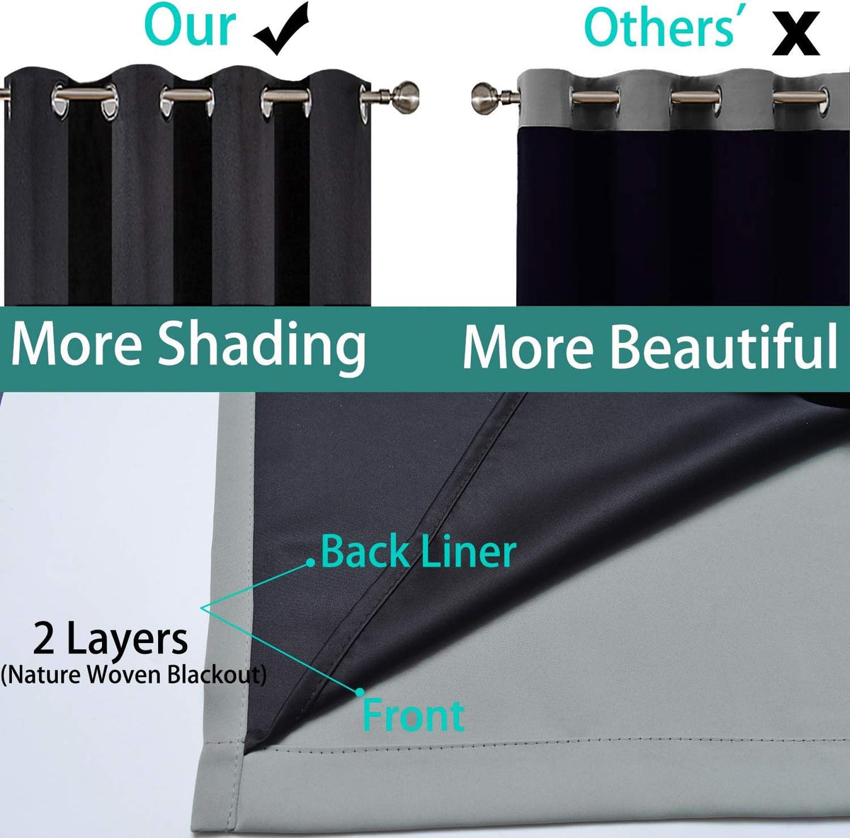 Yakamok - Paneles de cortina 100% opacas de 84 pulgadas, 52 pulgadas de