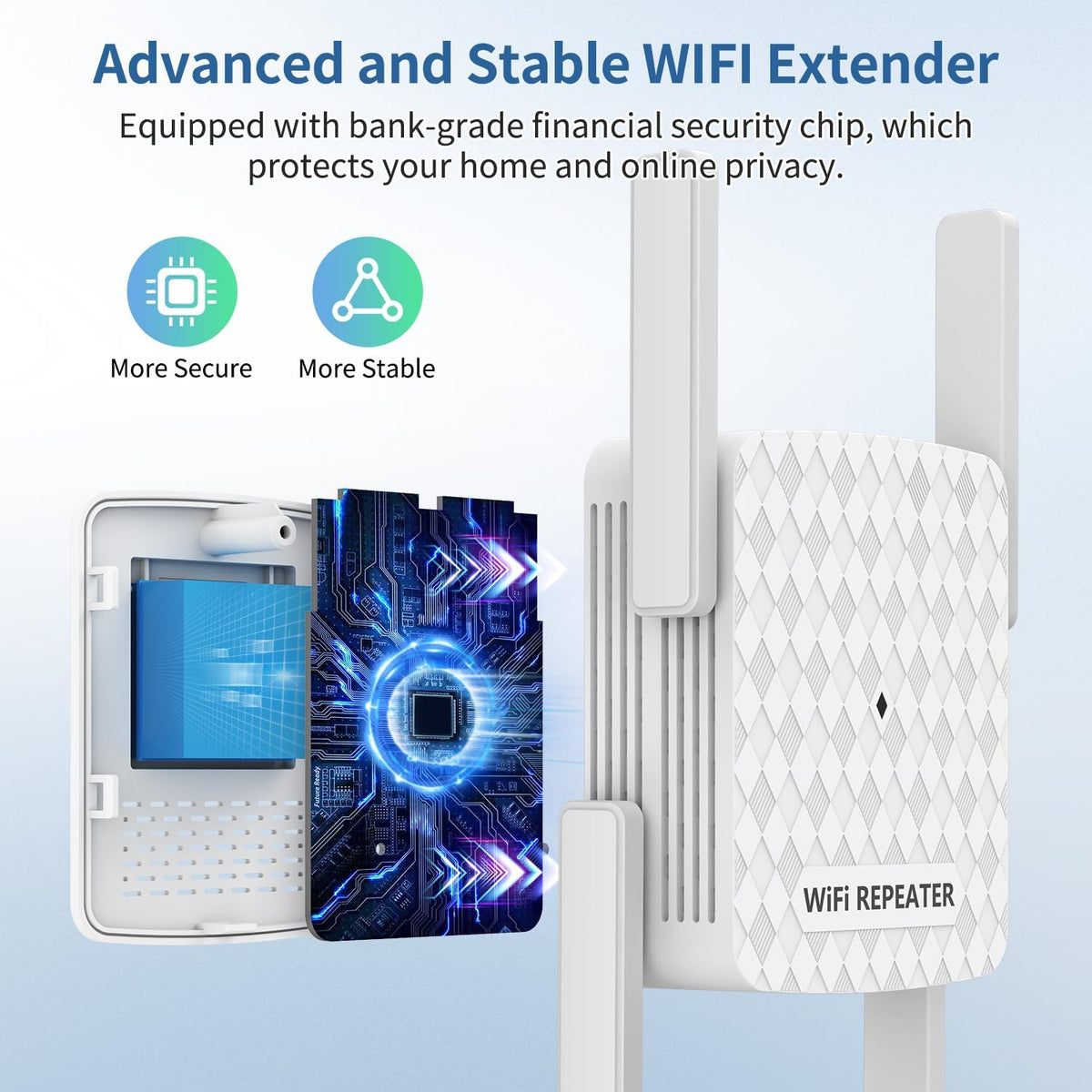 Amplificador de señal WiFi repetidor inalámbrico de