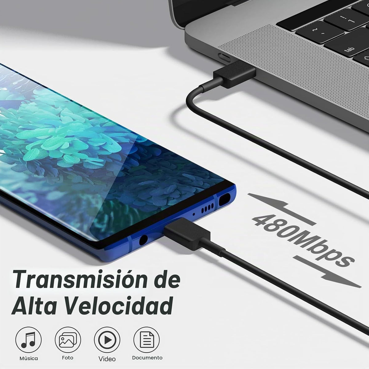 Cargador USB C tipo C cargador de carga rápida 12FT 45W Samsung