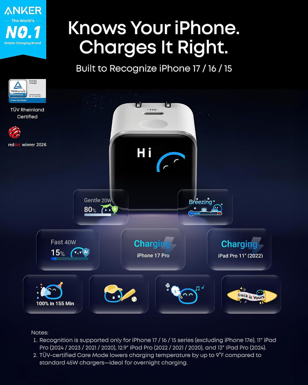Anker Cargador de pantalla inteligente nano, cargador rápido USB C máximo