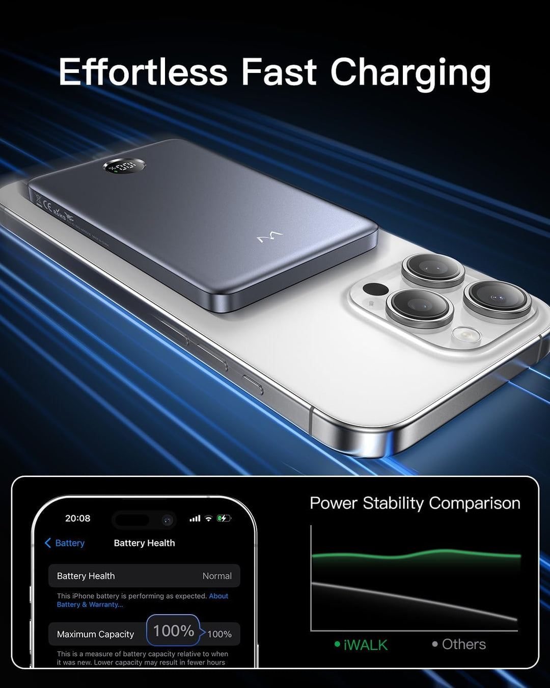 iWALK - Cargador magnético portátil, batería externa de 5,000 mAh u...