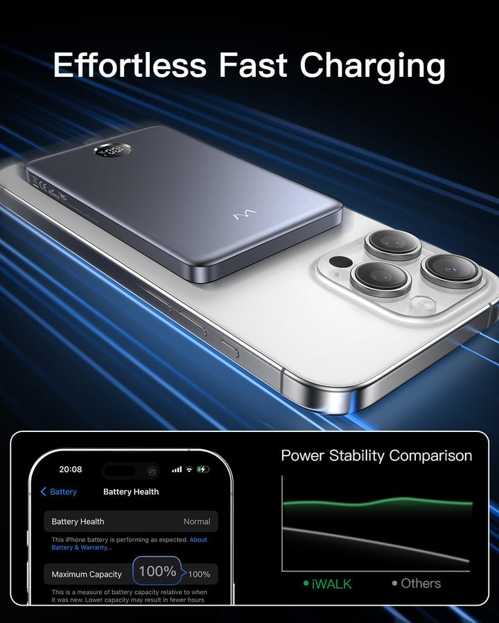 iWALK - Cargador magnético portátil, batería externa de 5,000 mAh u...