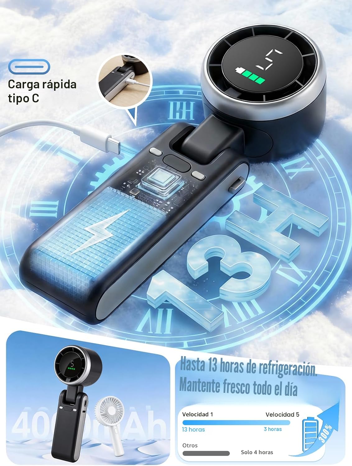 KIMWIND Ventilador turbo portátil de mano, viento de 5 engranajes,...