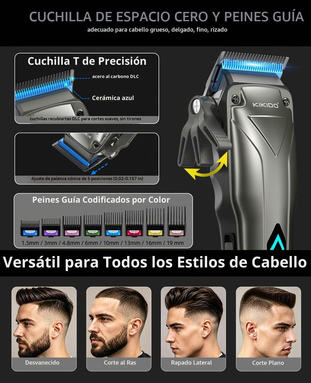 KIKIDO Cortadora de pelo inalámbrica para hombre, kit de cortapelos