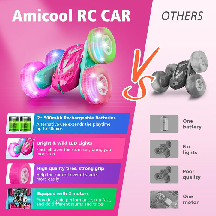 Amicool - Auto de control remoto para niñas de 6 a 12 años con luz...