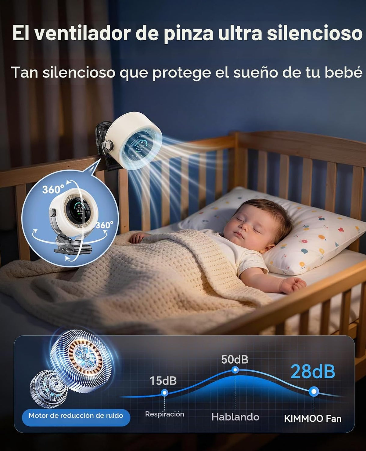 KIMMOO Ventilador portátil recargable de 4000 mAh, control táctil d...
