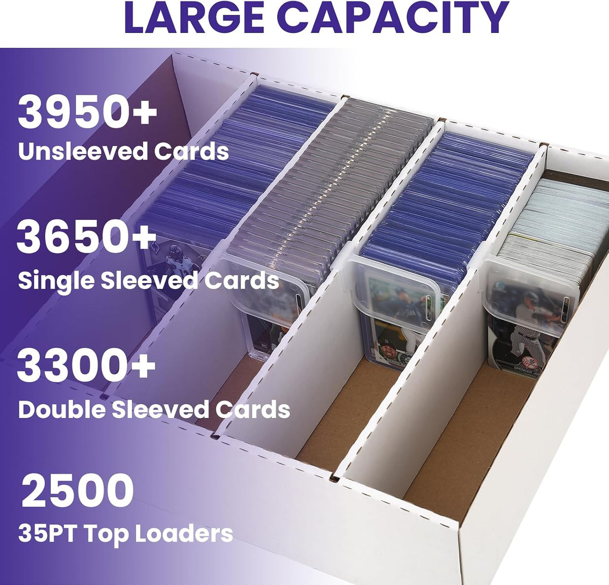 Paquete de 4 cajas de almacenamiento de tarjetas coleccionables de gran capacidad, caja de tarjetas, capacidad para 15760 unidades con fundas suaves, divisores y partidarios, para deportes