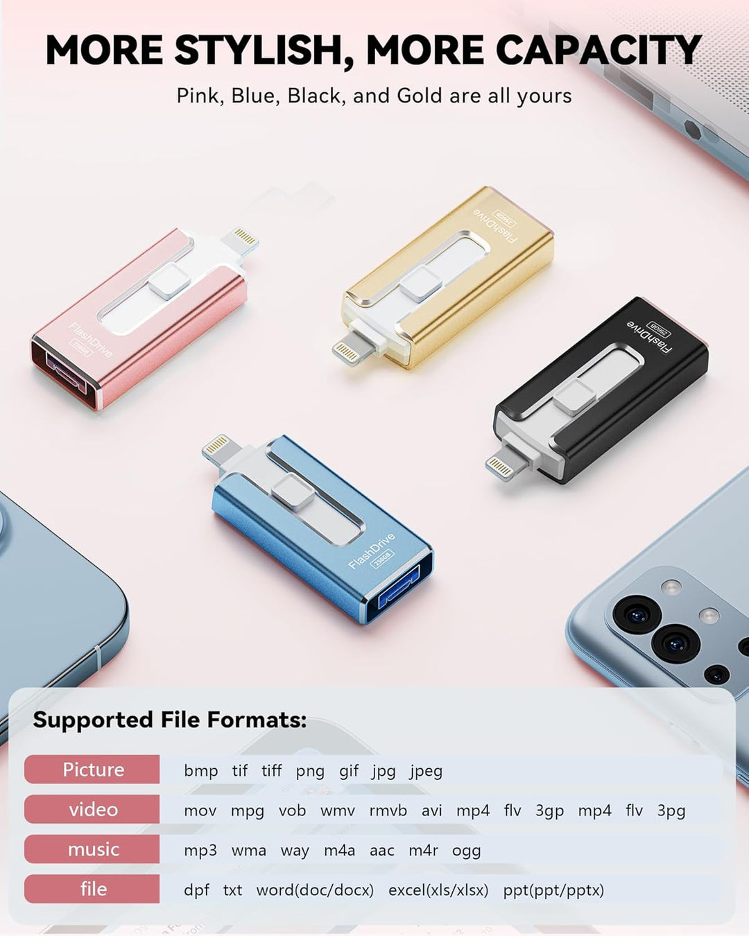 Unidad flash de 256 GB con certificación MFi para iPhone iPad, Phot...
