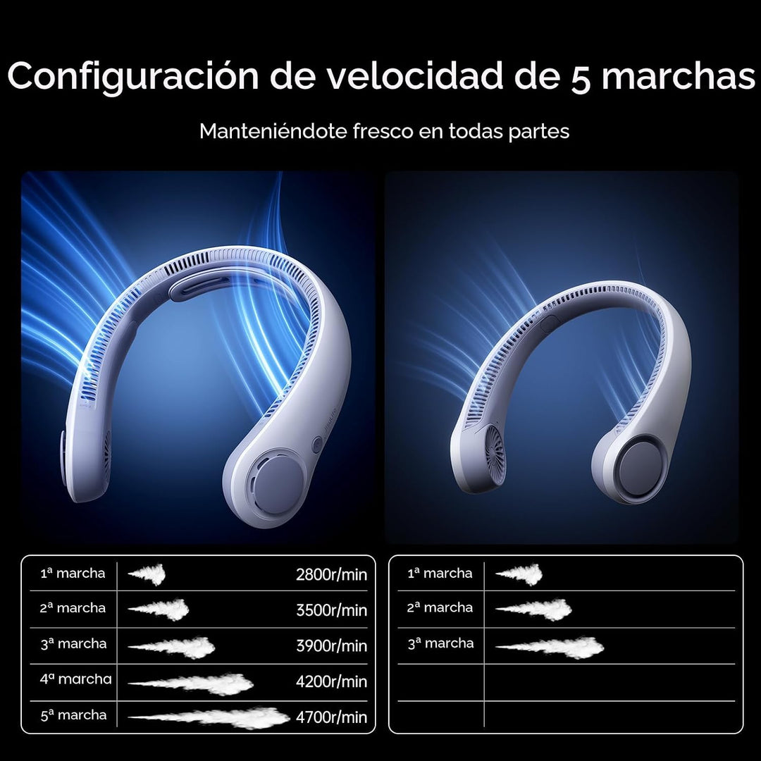 JISULIFE Ventilador de cuello portátil actualizado: collarín manos...