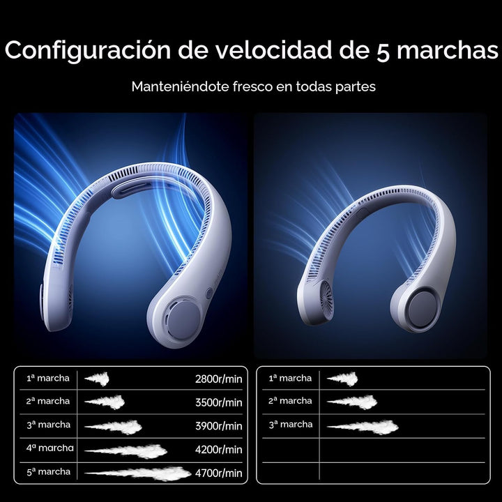JISULIFE Ventilador de cuello portátil actualizado: collarín manos...