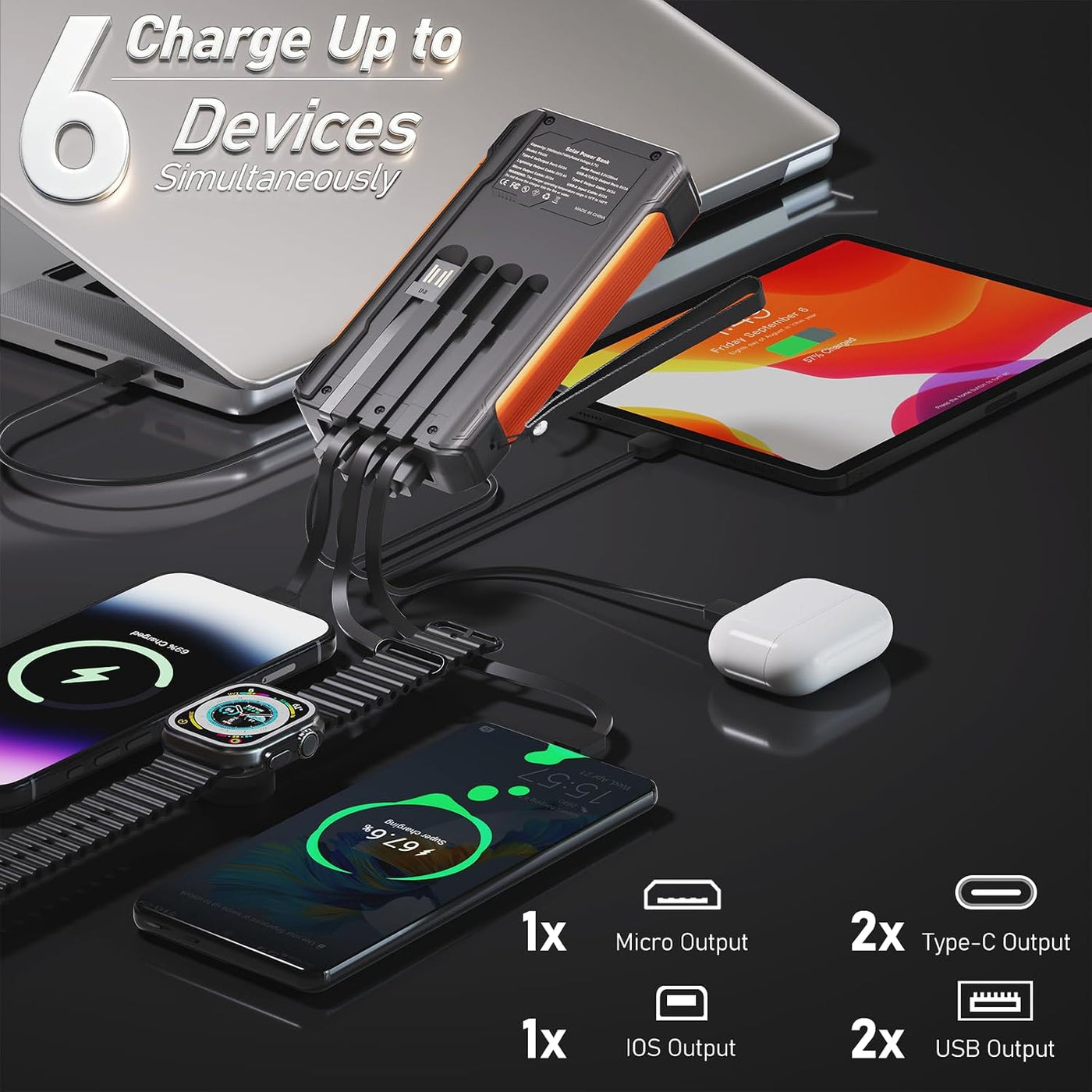 Nymzixt Cargador Solar Power Bank 20000mAh, Cargador Portátil con 4...