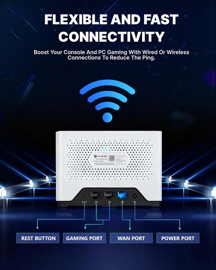 HYPEREV Router de Juego WiFi Booster - AX3000 para PC y Consolas, W...