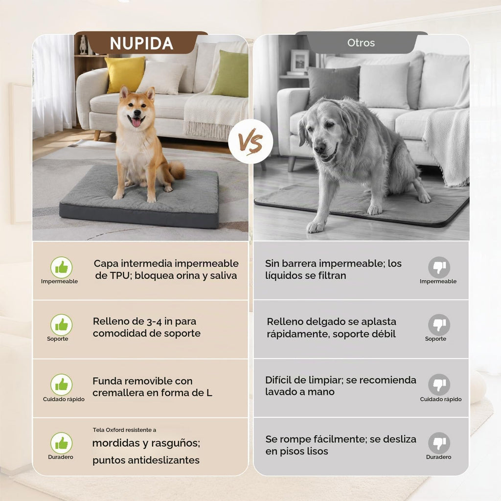 Cama para perros NUPIDA. Cama para perros impermeable de lujo con funda extraíble y lavable de felpa. Colchón antideslizante para dormir para mascotas para perros grandes, medianos, jumbo, pequeños