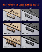 ACMER Grabador láser S1 3500mW, área de trabajo de 130 × 5.118 in, 393.701 in/min, 0.0004 in de alta precisión, cortador láser para madera, metal, acrílico, cuero, bricolaje y máquina de grabado de