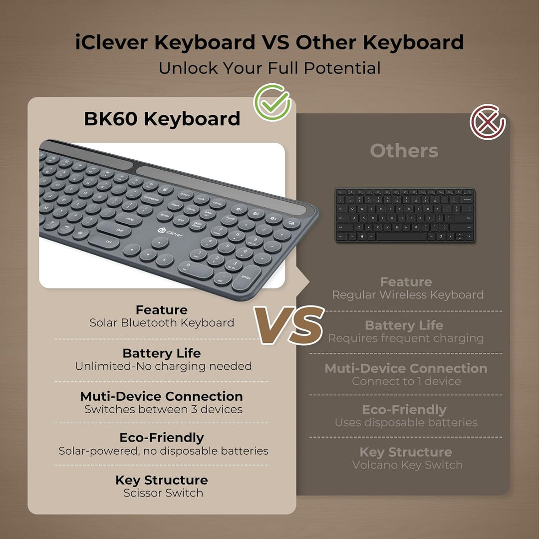 iClever Teclado Bluetooth solar, teclado inalámbrico con carga de l...