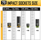 BOEN Pro 80 piezas 1/2" y 3/8" Drive Master Juego de llaves de impacto de 6 puntos métricos profundos y poco profundos (0.315-1.260 in), Cr-Mo, incluye llave de mango de 90 dientes de 1/2 pulgada para aplicaciones de alto par