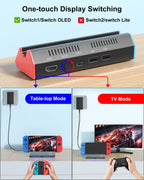 iPLYGAM Switch Dock para Nintendo Switch1/OLED, Estación de Dock Portátil para Switch con 4K HDMI/USB/Tipo de Puerto, Reemplazo para Dock de Nintendo Cargador (NO Cable Incluido)