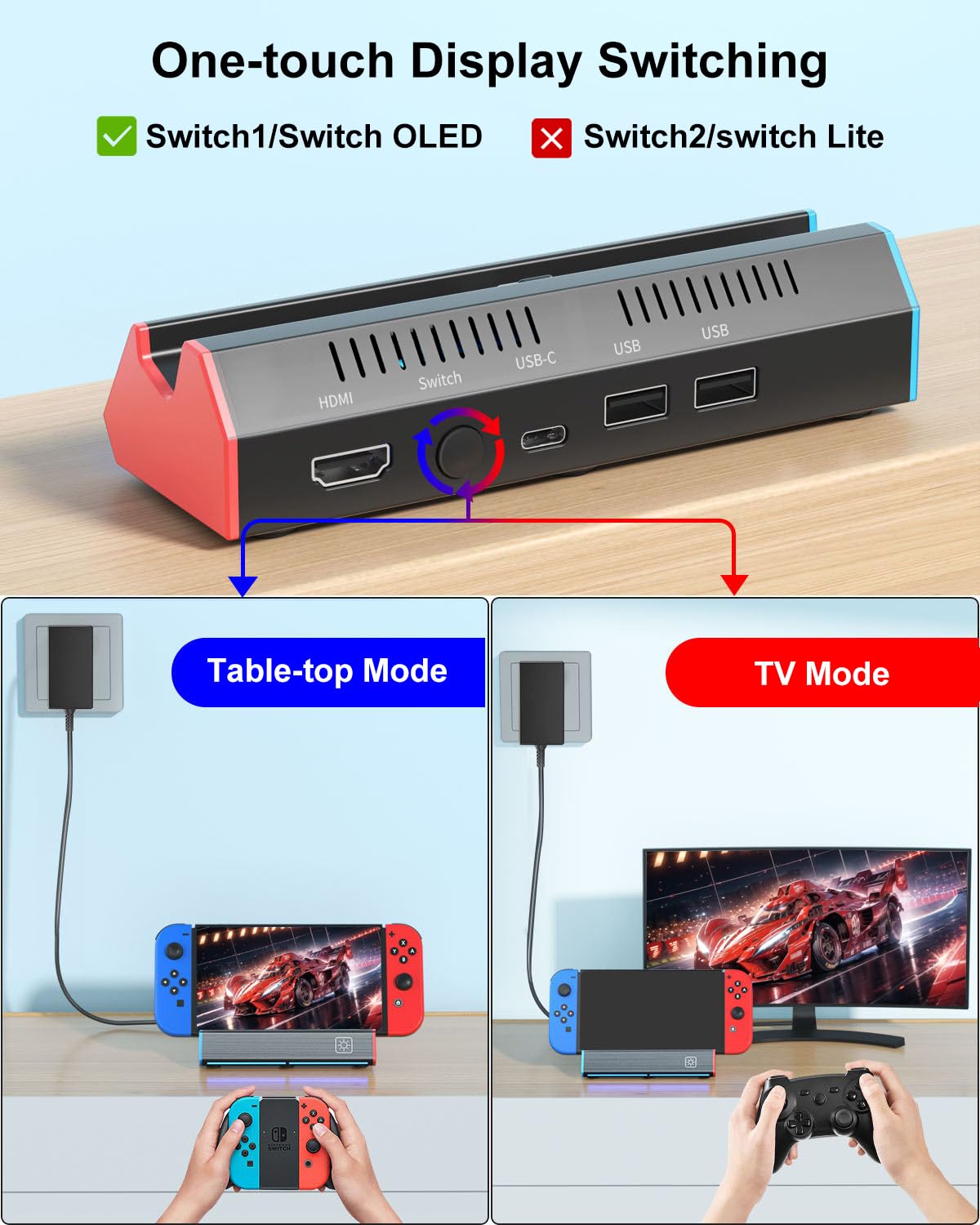 iPLYGAM Switch Dock para Nintendo Switch1/OLED, Estación de Dock Portátil para Switch con 4K HDMI/USB/Tipo de Puerto, Reemplazo para Dock de Nintendo Cargador (NO Cable Incluido)