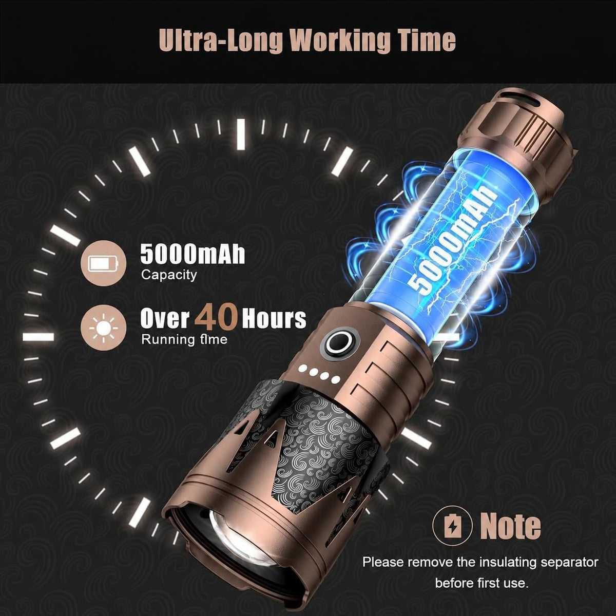 SKYFIRE - Linterna recargable con lente de encendido, 5000 linternas tácticas superbrillantes con zoom de alto lúmenes, 6 modos, luz LED impermeable para camping, artículos esenciales para emergencias