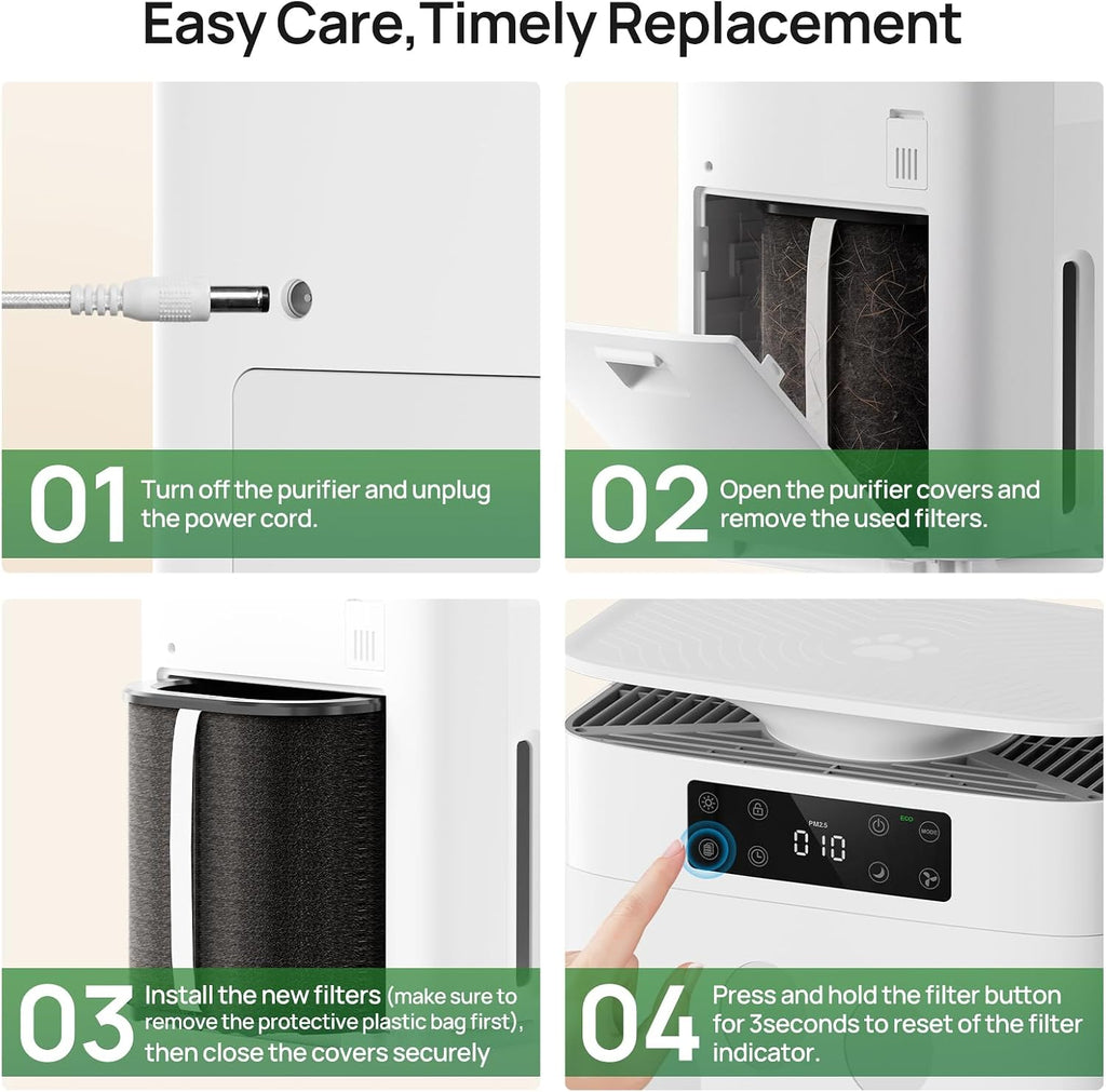 KNKA Filtro de repuesto para purificador de aire genuino APH2500
