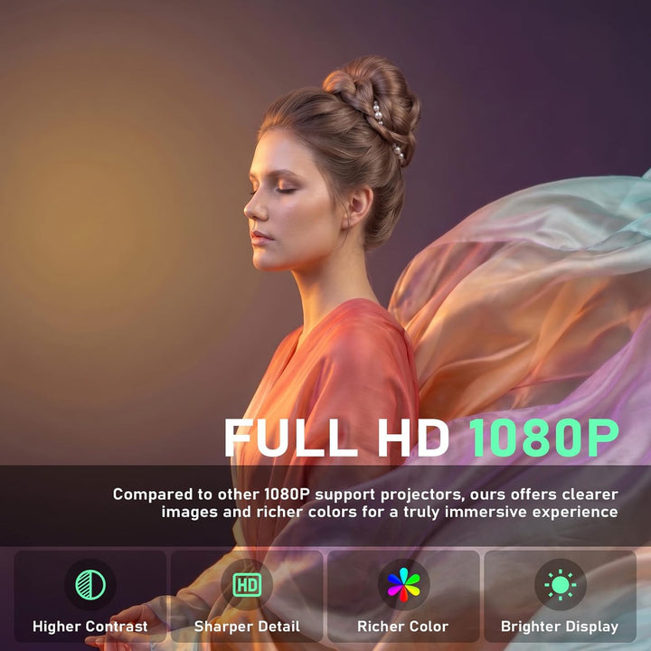 Proyector blanco Lily y aplicaciones integradas: Mini proyector Xua...