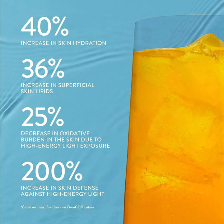 Nature's Sunshine Marine Glo Collagen - Defiende contra la luz...