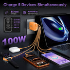 Bloque Cargador USB C Súper Rápido, 100W Cargador USB-C para Pared
