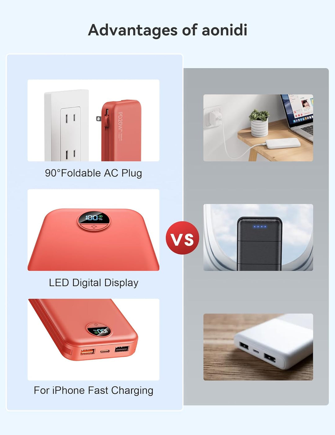 Banco de poder aonidi de 12000mAh ultraportátil con cables y enchuf...
