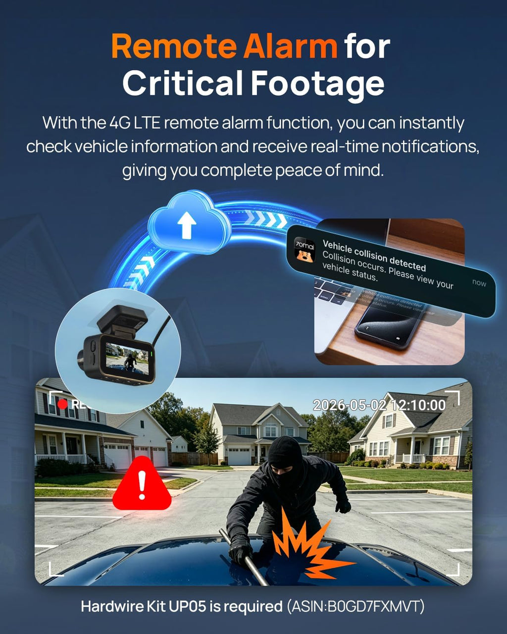 70mai Cámara de tablero A810 Lite 4K frontal y trasera, 5GHz Wi-Fi 6 DashCam, cámara de automóvil acceso remoto 4G LTE, seguimiento GPS, visión nocturna HDR, modo de estacionamiento 24H, control de