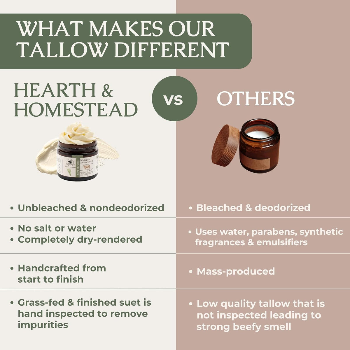 Hearth &amp; Homestead - Sarga de carne batida para piel y cara, 10...