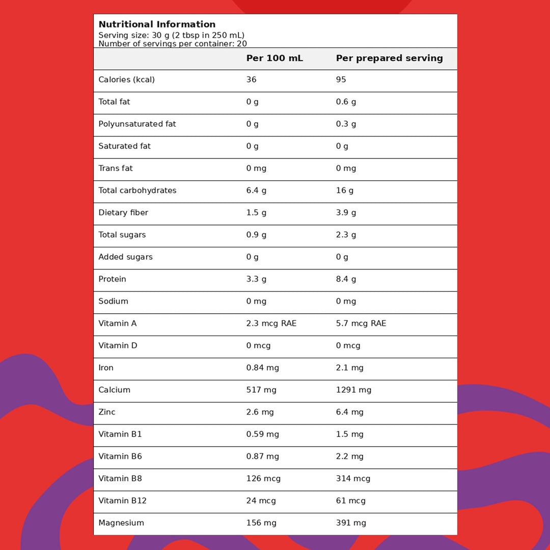Vithani N8 - Multivitamínico en polvo con maca, borojo, durazno y p...
