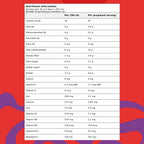 Vithani N8 - Multivitamínico en polvo con maca, borojo, durazno y palma, zinc, calcio